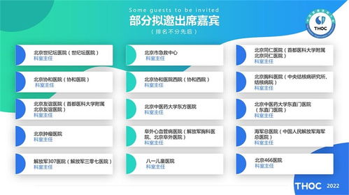 2022中國健康醫(yī)院大會暨中國健康醫(yī)院建設(shè)信息技術(shù)與產(chǎn)品展覽會 聚焦數(shù)字轉(zhuǎn)型，引領(lǐng)智慧醫(yī)療新未來